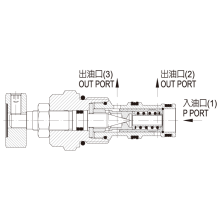 JGH久岡插裝閥 FR系列優(yōu)先分流閥、配管閥