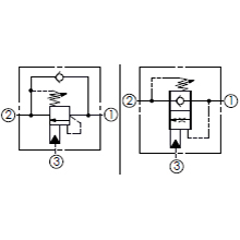 負載感應控制閥